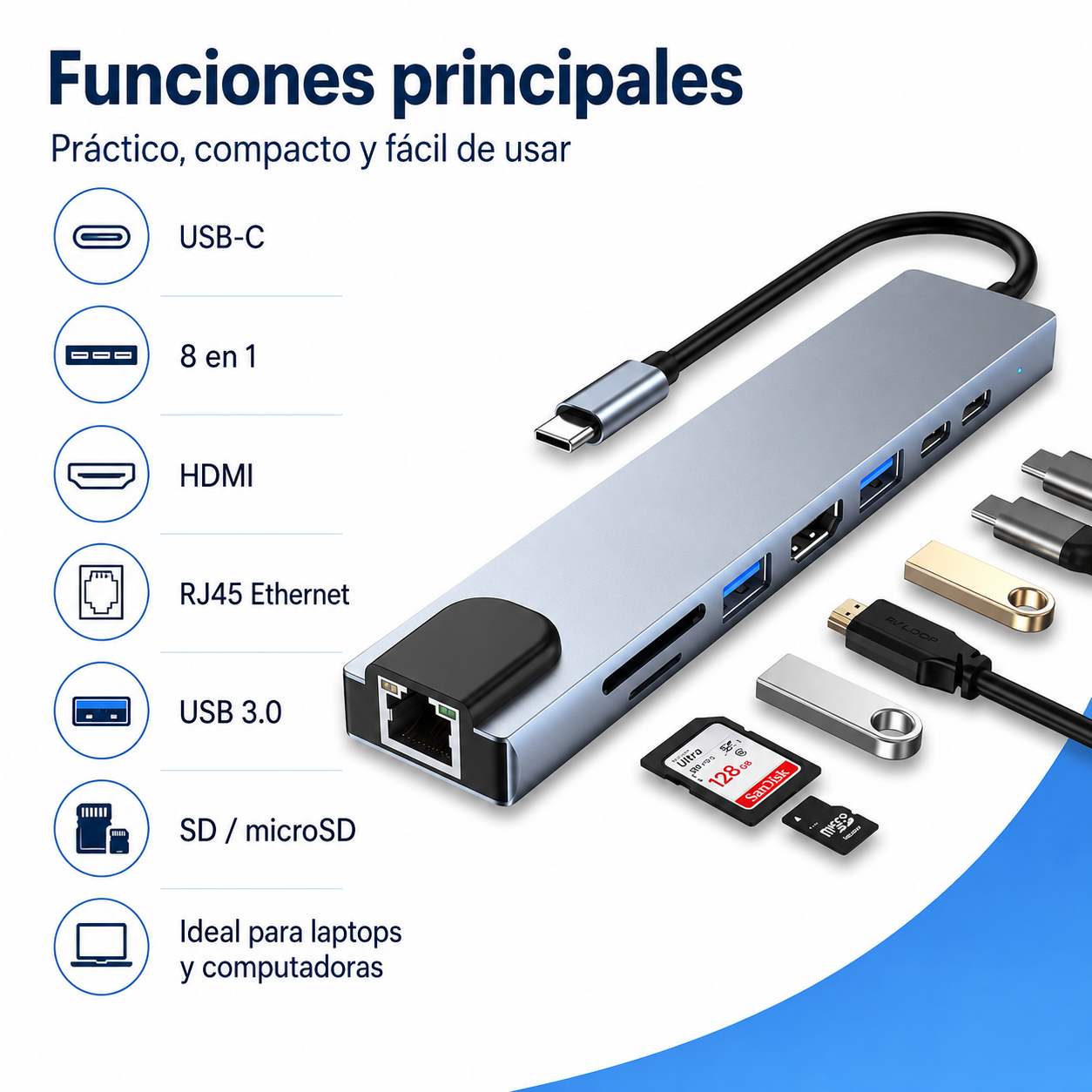Funciones principales del Hub USB-C 8 en 1